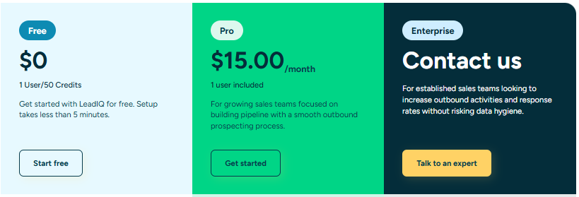 leadiq-review-image8