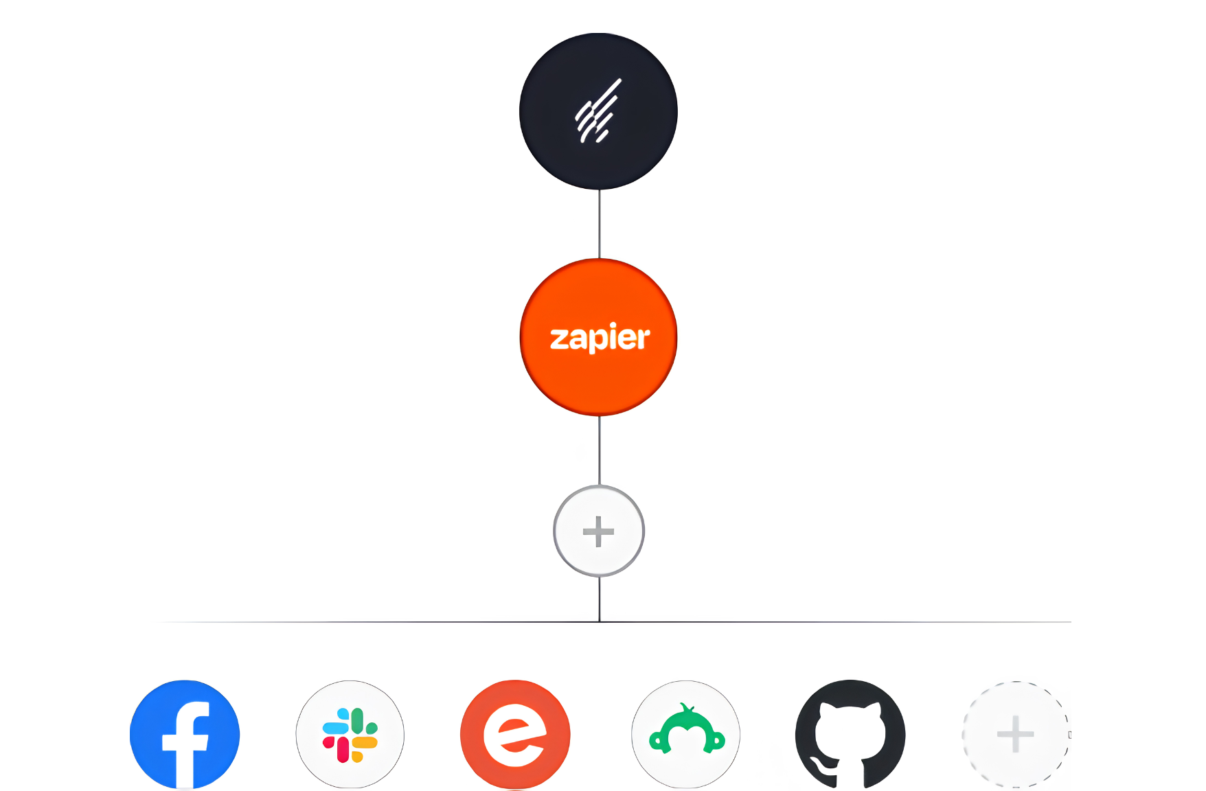 activecampaign-vs-hatchbuck-16