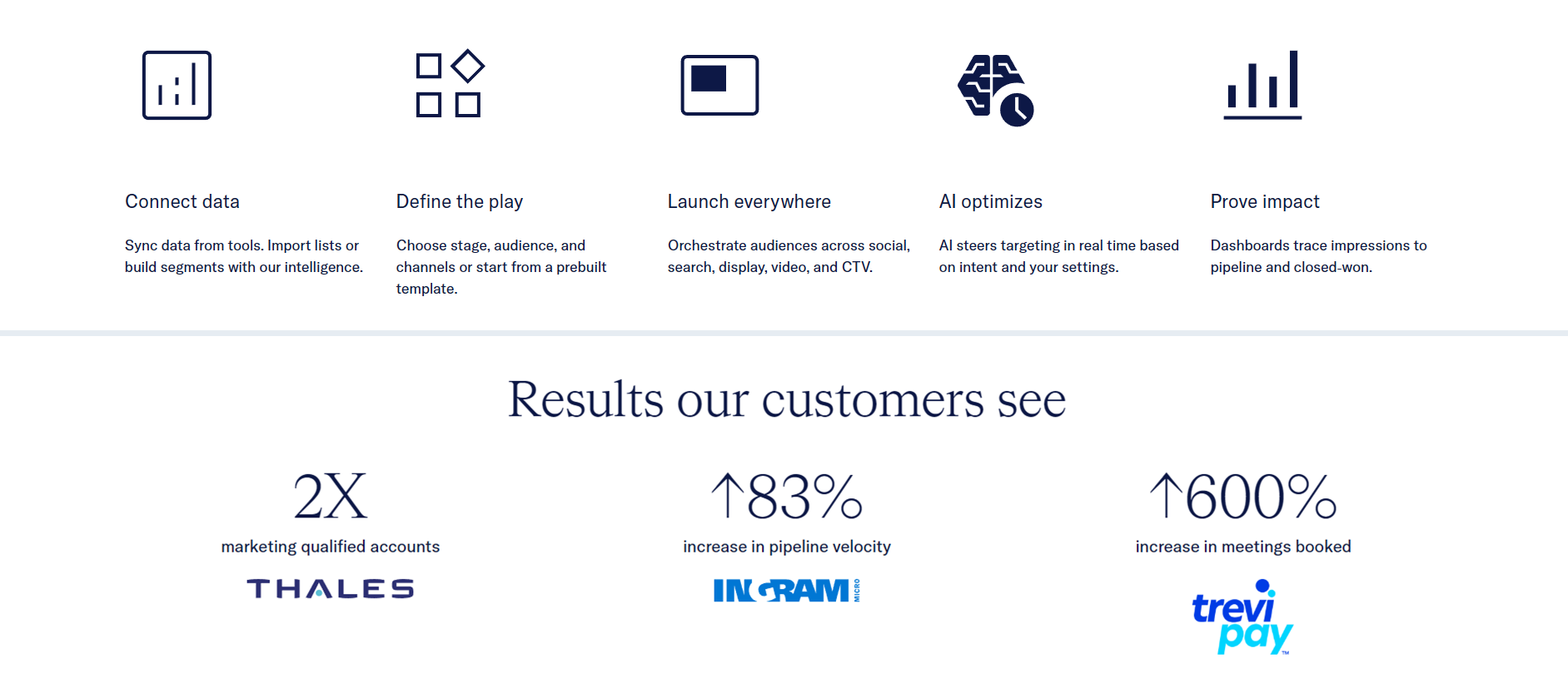 demandbase-pricing-image6