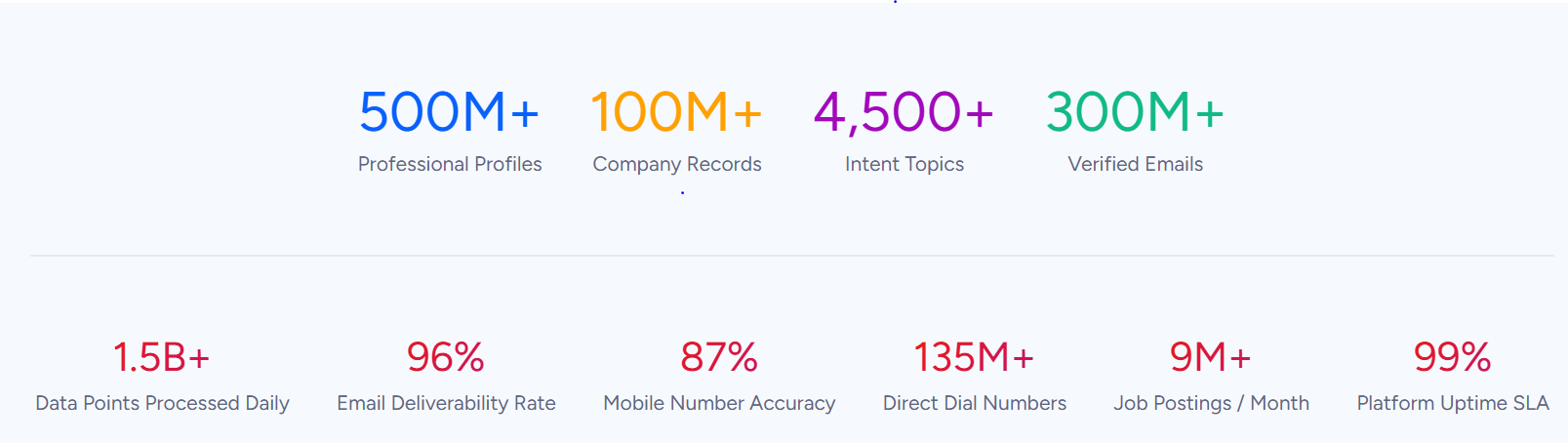 salesforce-vs-sprinklr-image21