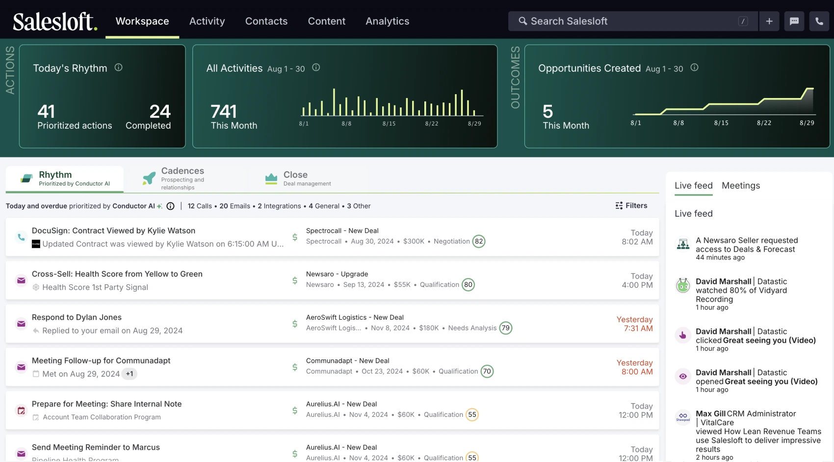product-graphic-salesloft-revenue-orchestration