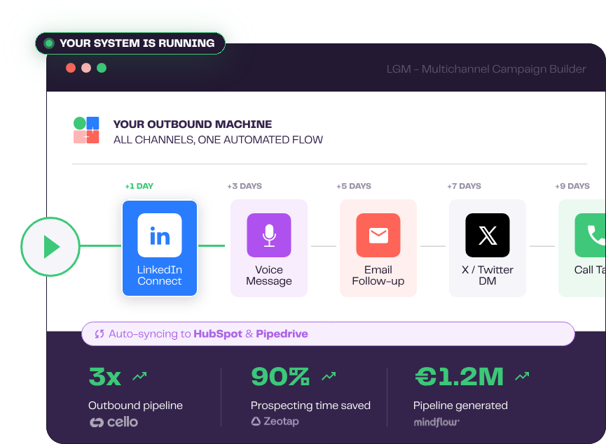 la-growth-machine-review-1
