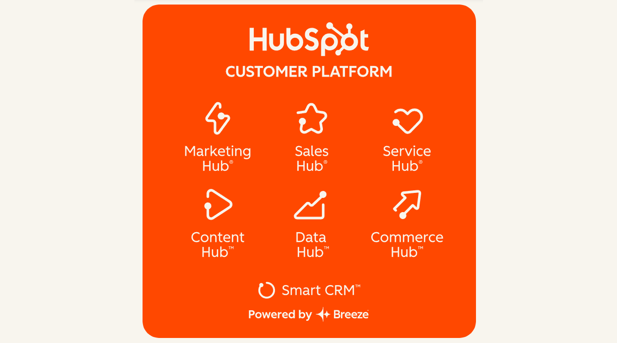 hubspot-vs-pardot-1