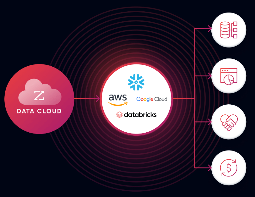 linkedin-sales-navigator-vs-zoominfo-image24