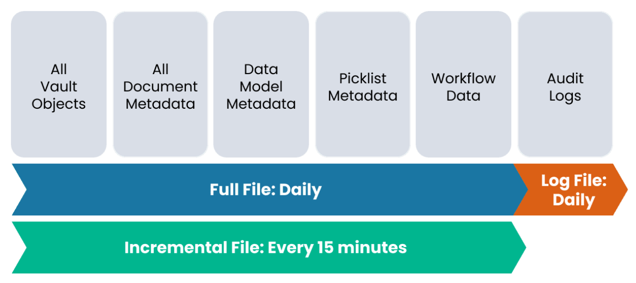 salesforce-vs-veeva-15