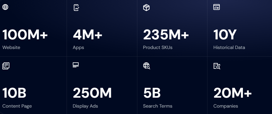 builtwith-vs-similartech-2