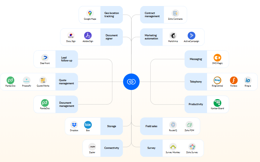 zoho-crm-vs-close-25