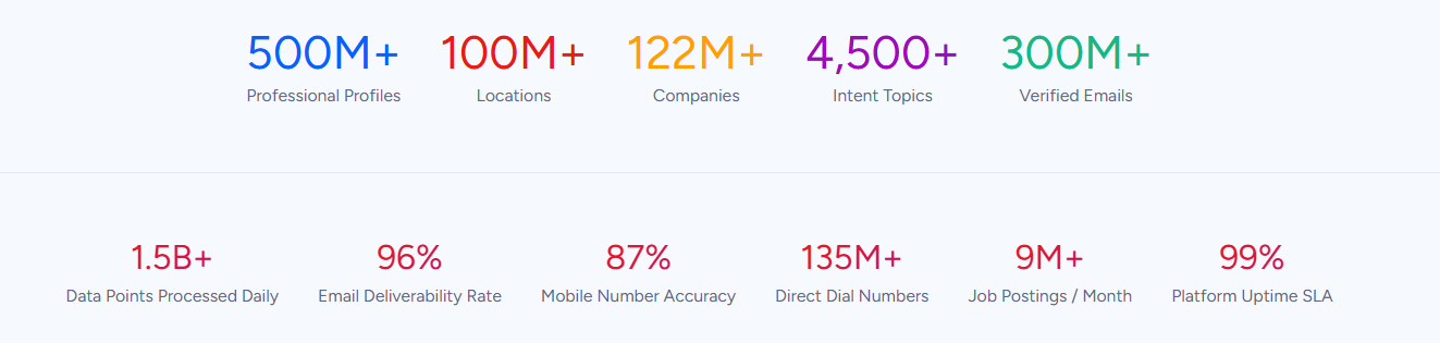hubspot-power-bi-integration-9