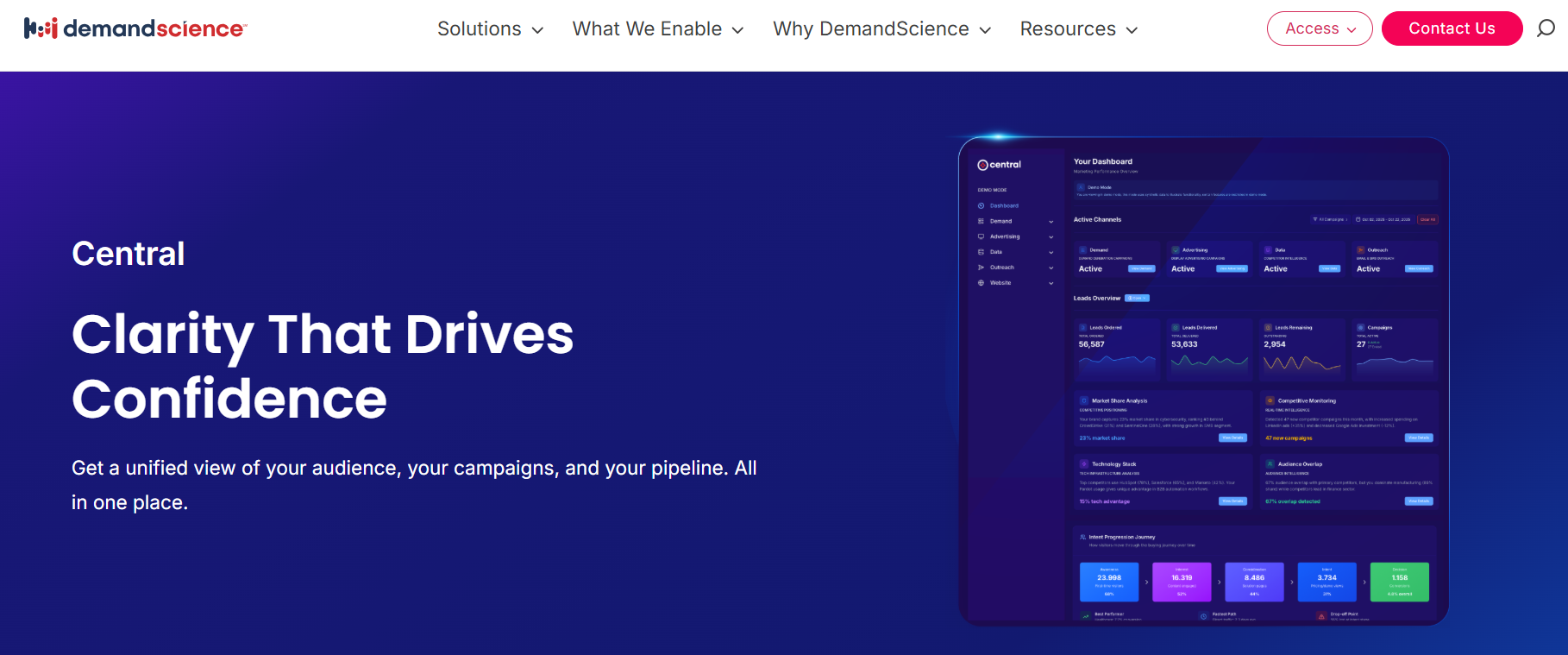demandscience-review-image5