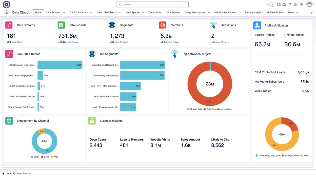 amperity-vs-salesforce-2