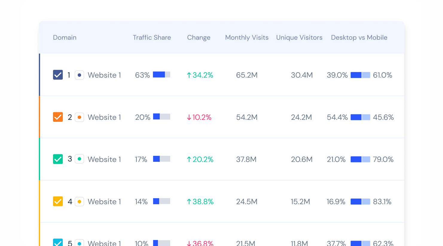 similarweb-features-10