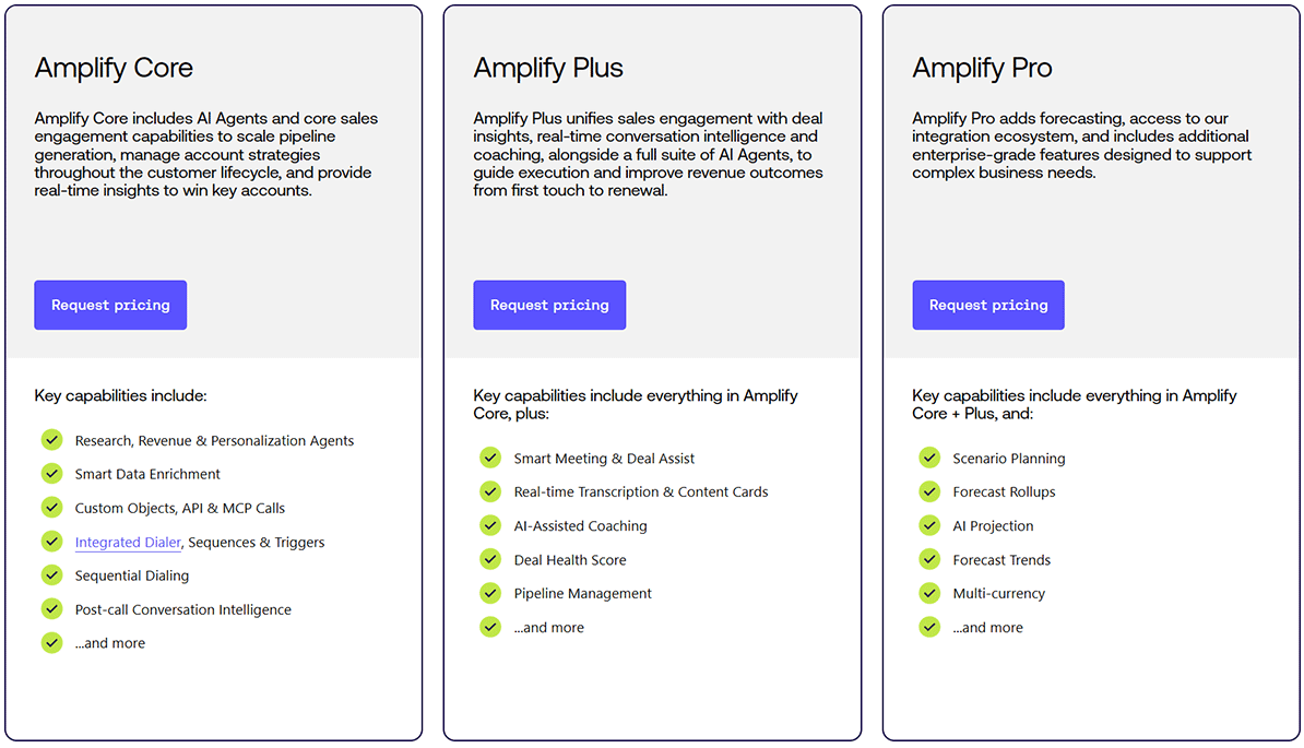 outreach-vs-salesloft-image23
