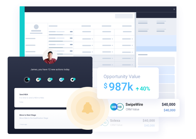insightsquared-review-4