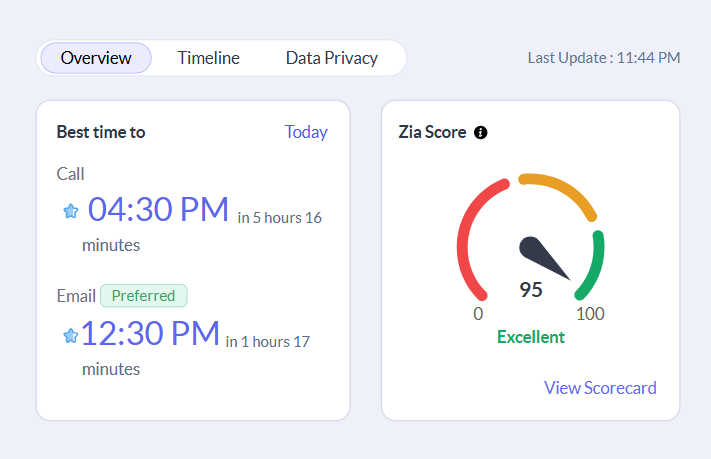 microsoft-dynamics-crm-vs-zoho-crm-11