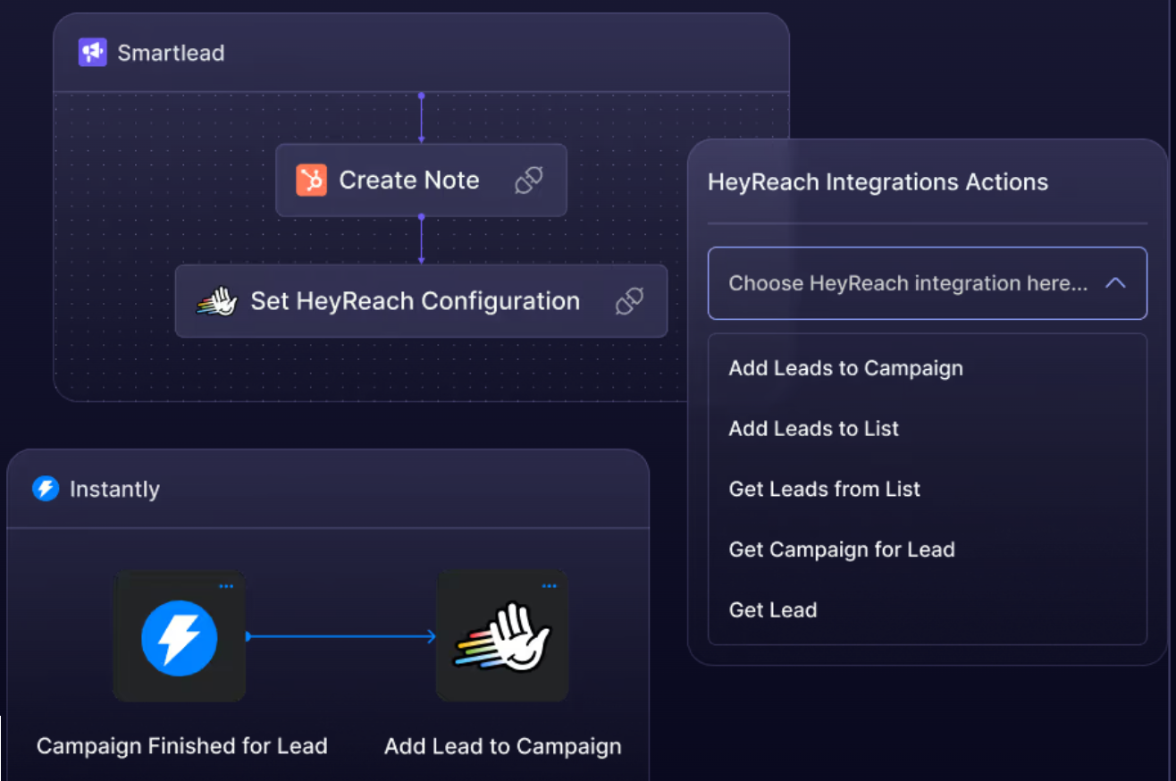 heyreach-vs-lemlist-image7