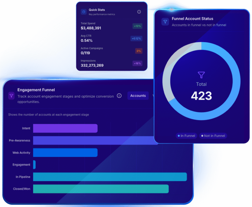 demandscience-screenshot