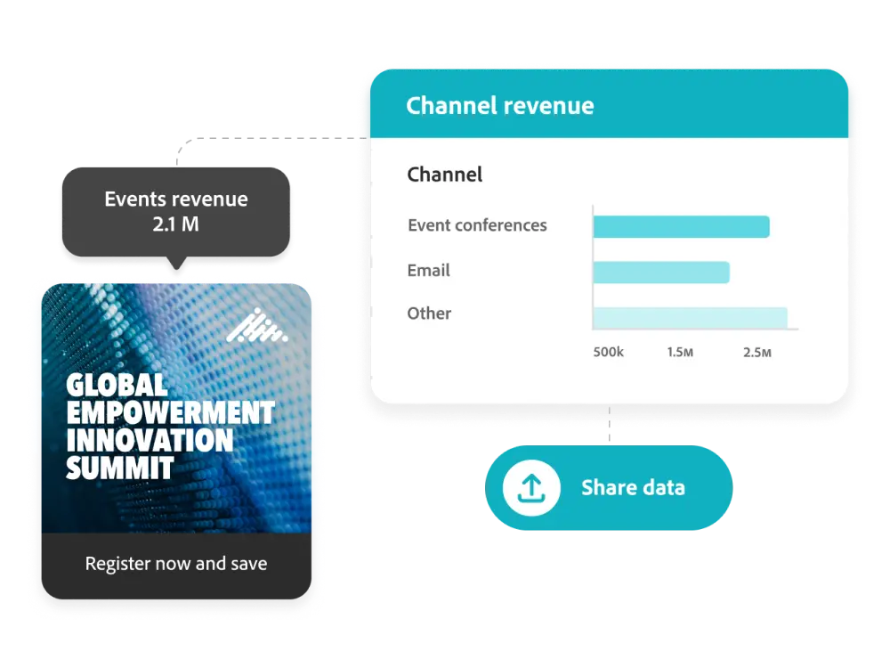 act-on-vs-marketo-5