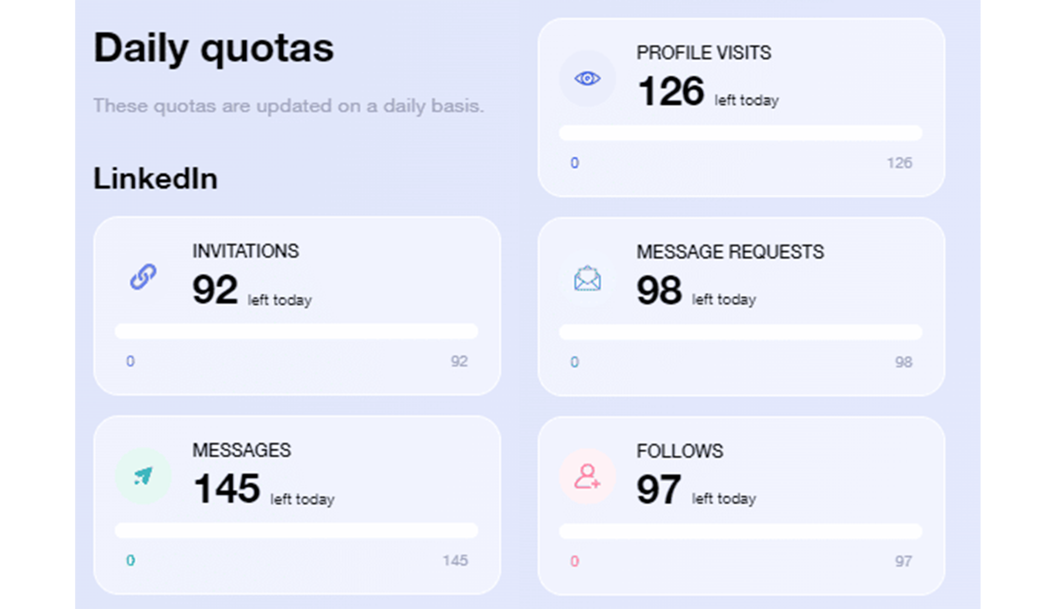 linkedautomate-vs-waalaxy-5