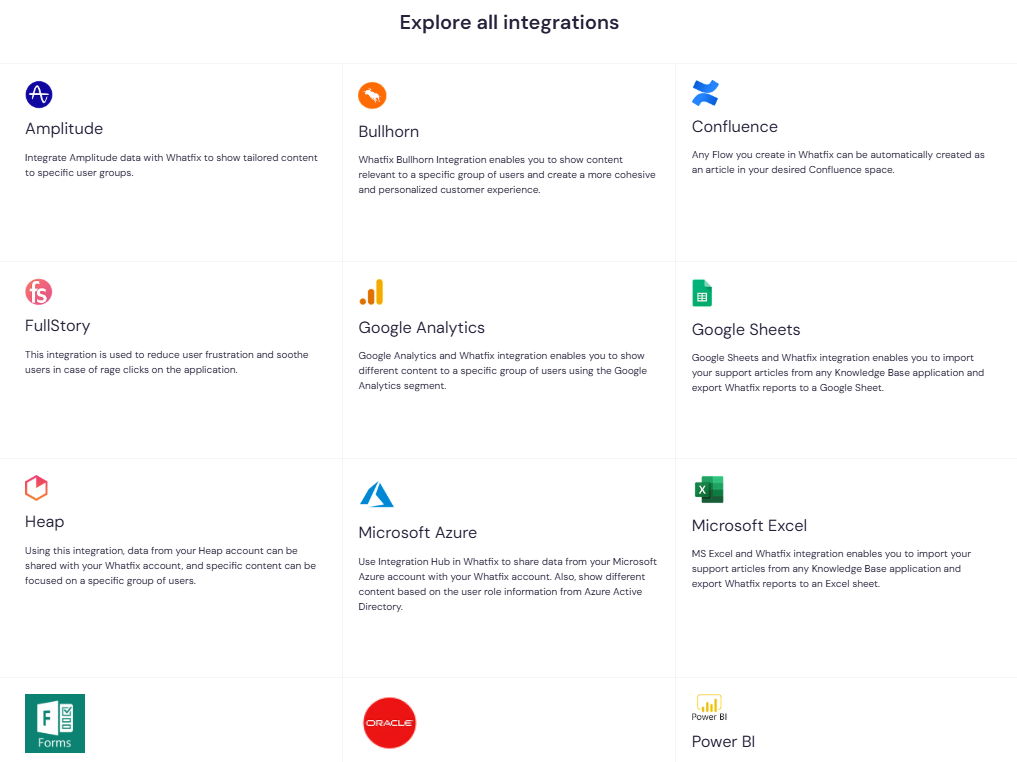 appcues-vs-whatfix-12