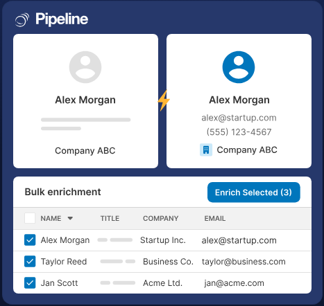 pipedrive-vs-pipeline-8