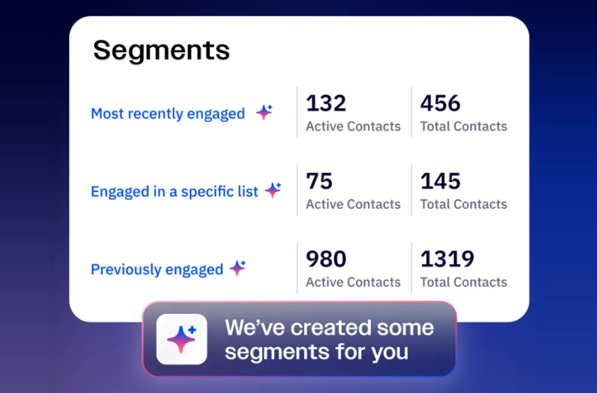 activecampaign-vs-eloqua-5