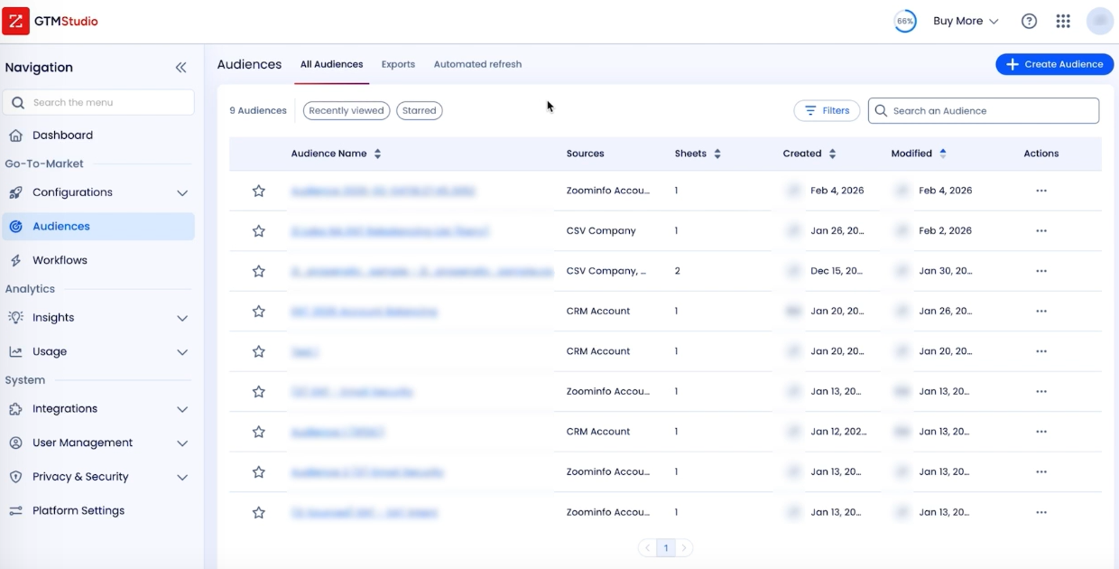 constant-contact-vs-marketo-32