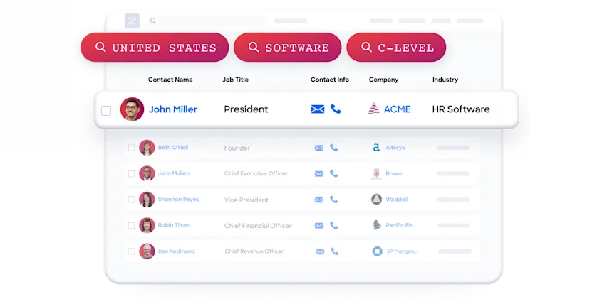customer-io-review-8