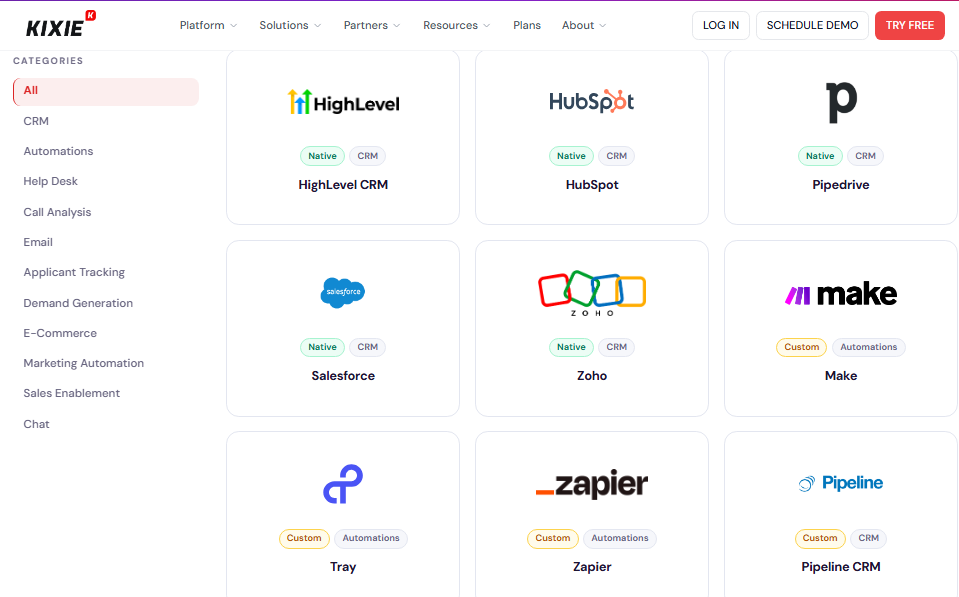 justcall-vs-kixie-image6