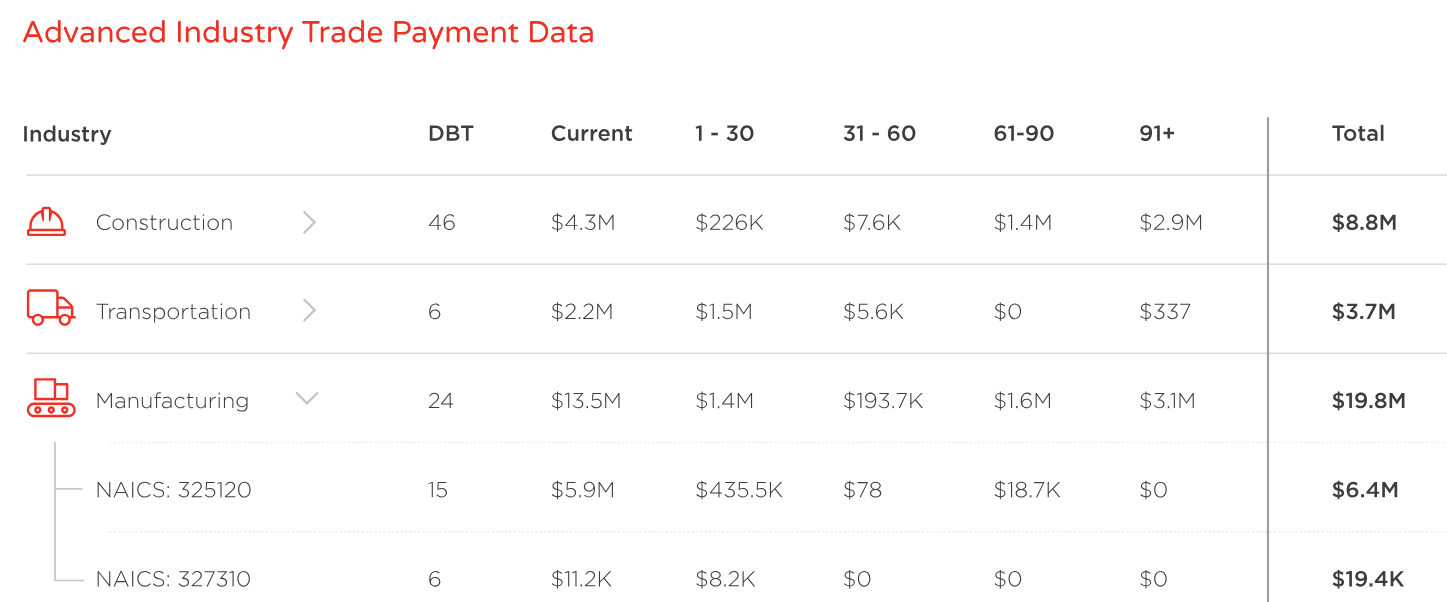 creditsafe-review-3