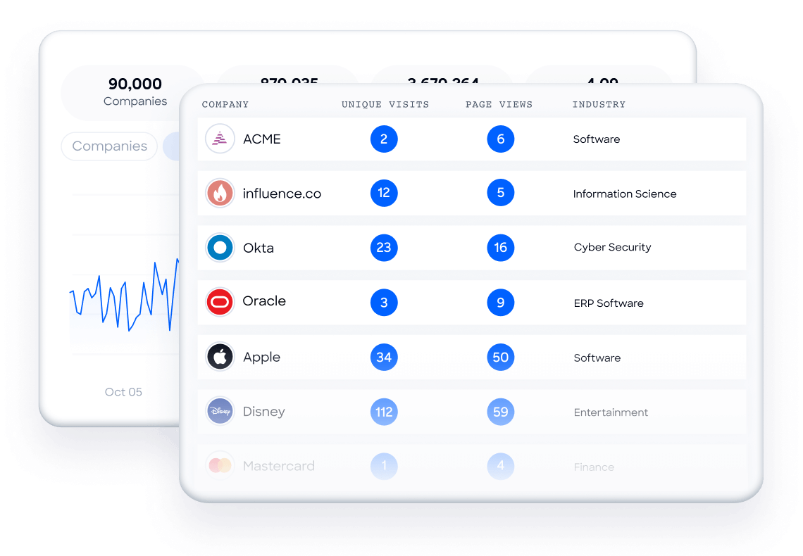 salesforce-integrations-6