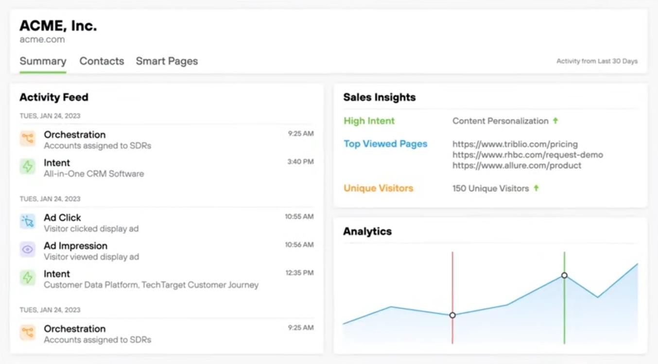 triblio-review-image4
