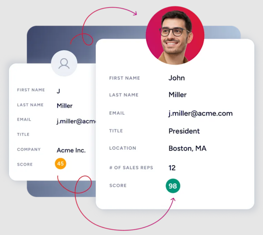 zoho-crm-vs-keap-11