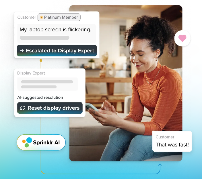 salesforce-vs-sprinklr-image7
