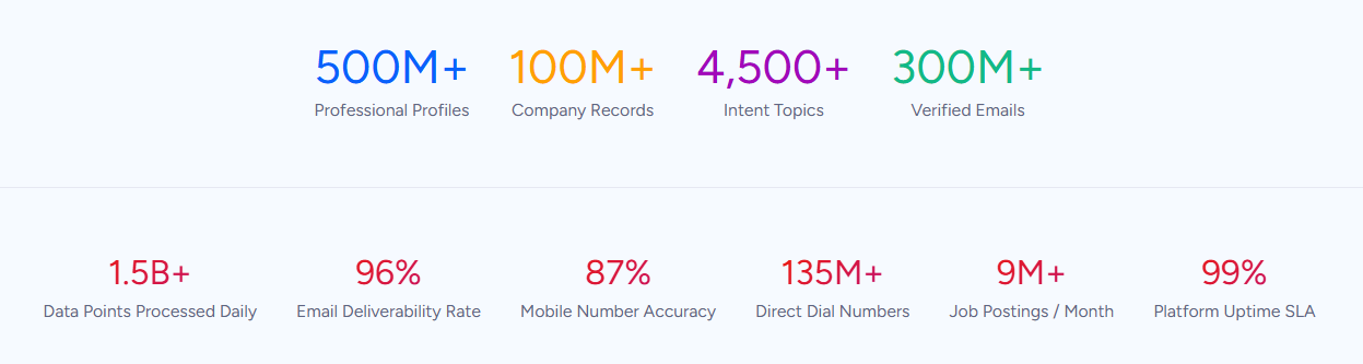 honeybook-vs-pipedrive-10