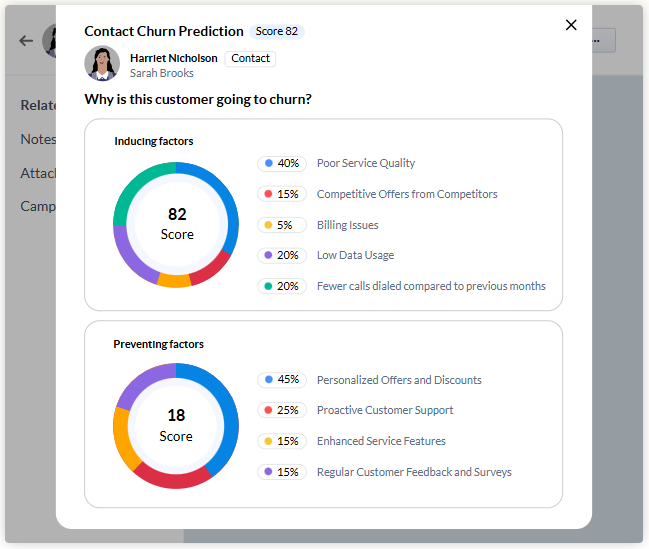 contactually-vs-zoho-crm-4