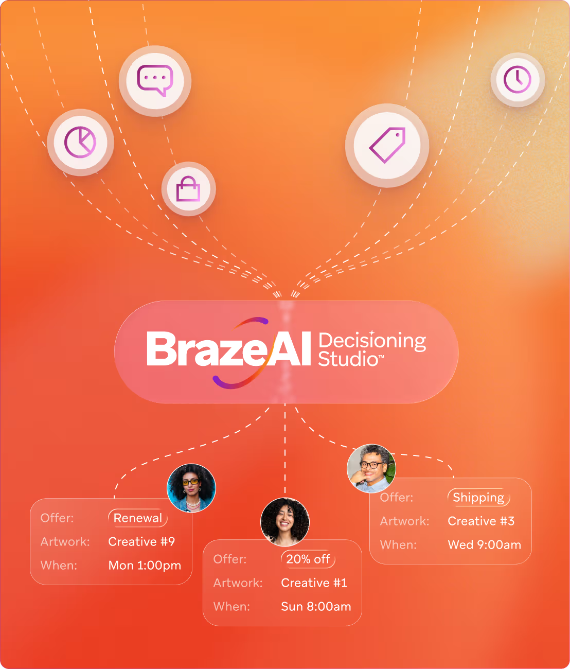 braze-vs-salesforce-6