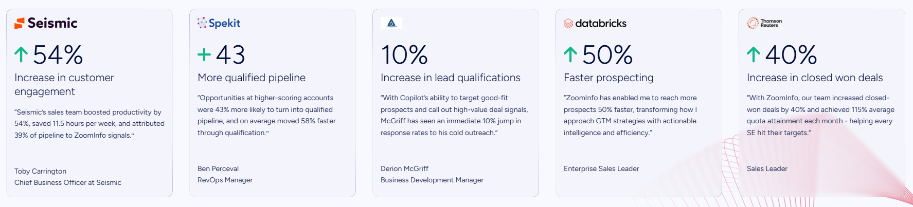 leadmagic-pricing-image7