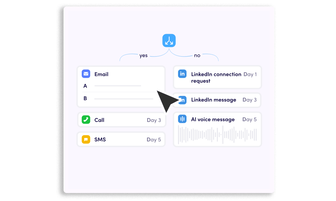 reply-io-features-1