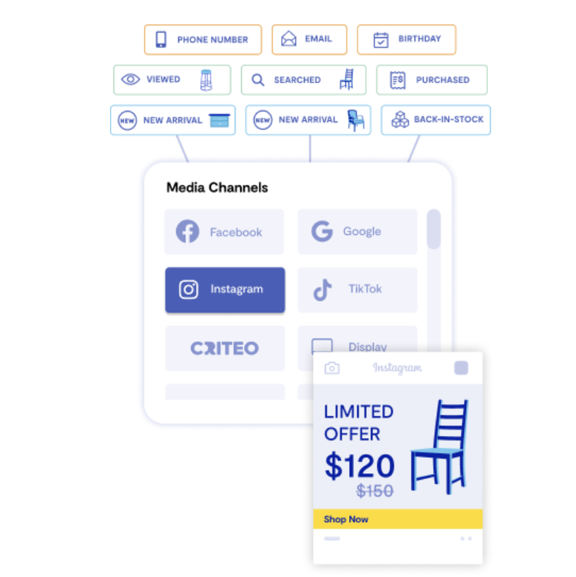 bluecore-review-7