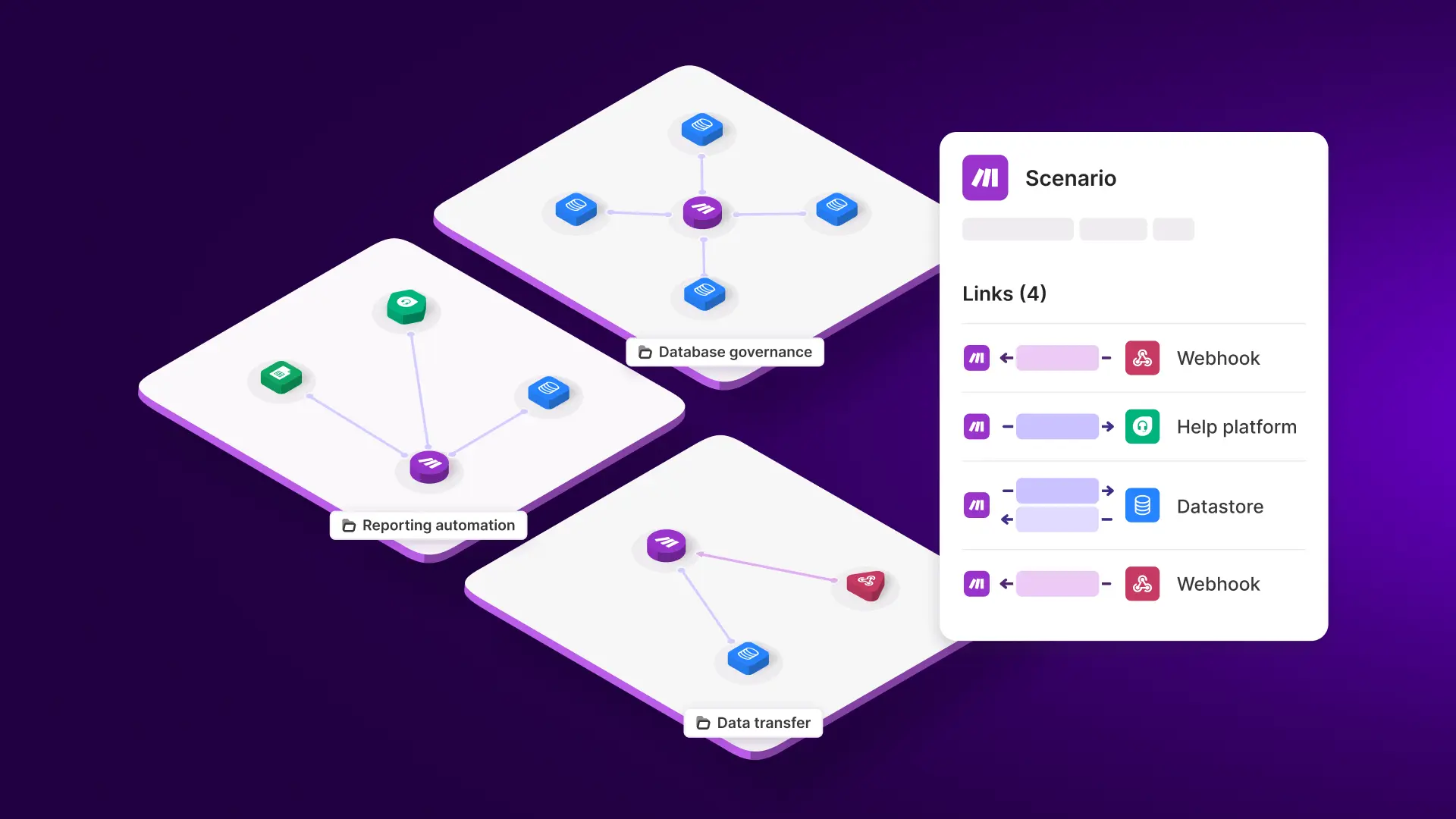 people-data-labs-integrations-23