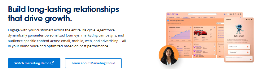 salesforce-vs-6sense-image22