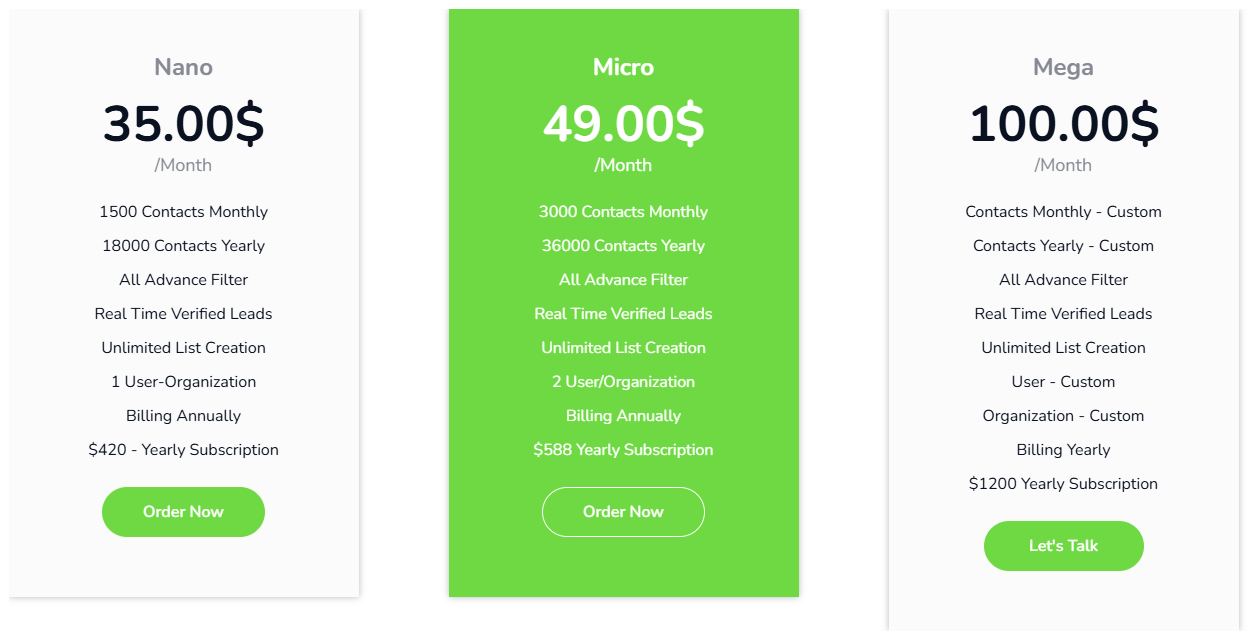 go4database-vs-zoominfo-image9