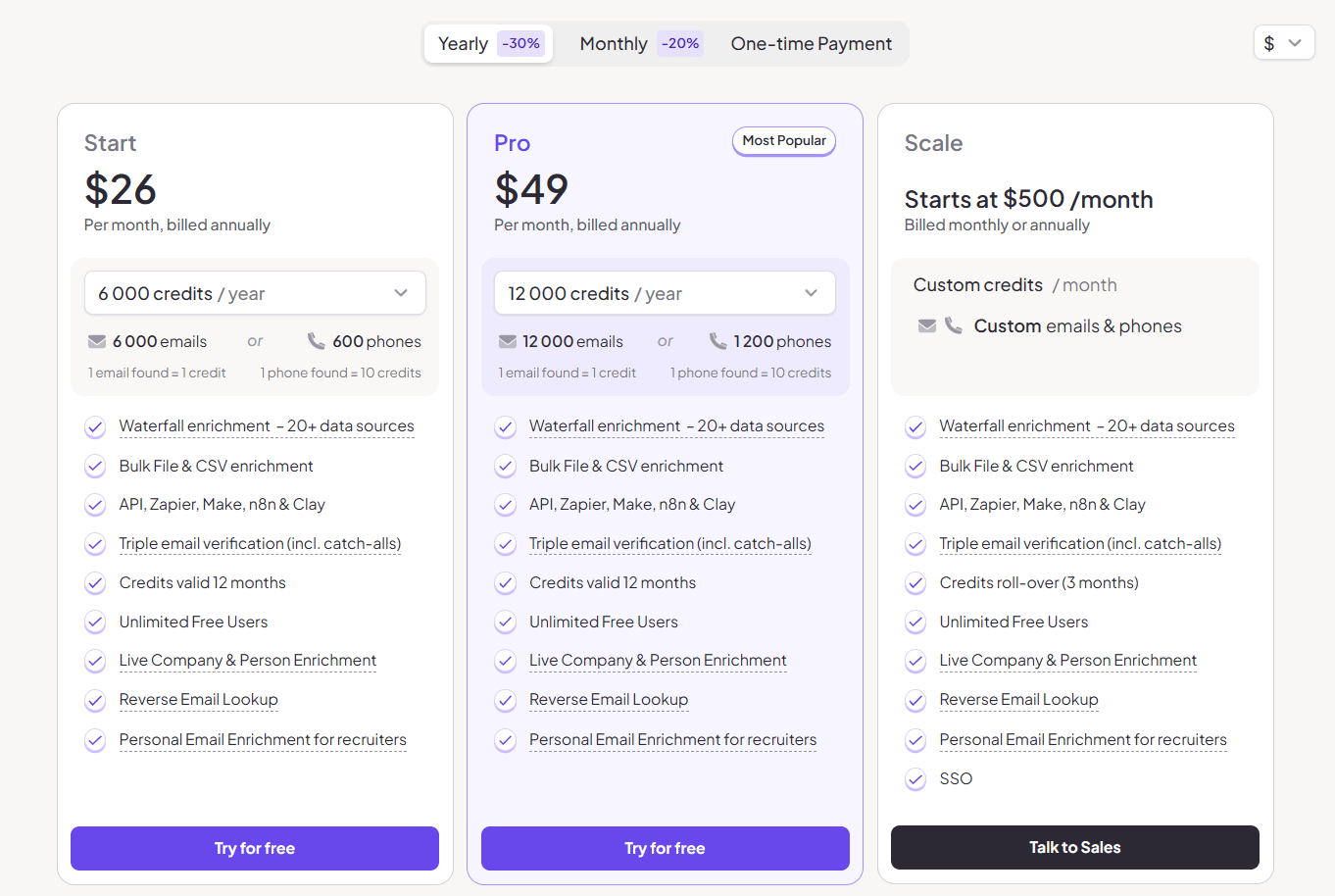 fullenrich-review-image7