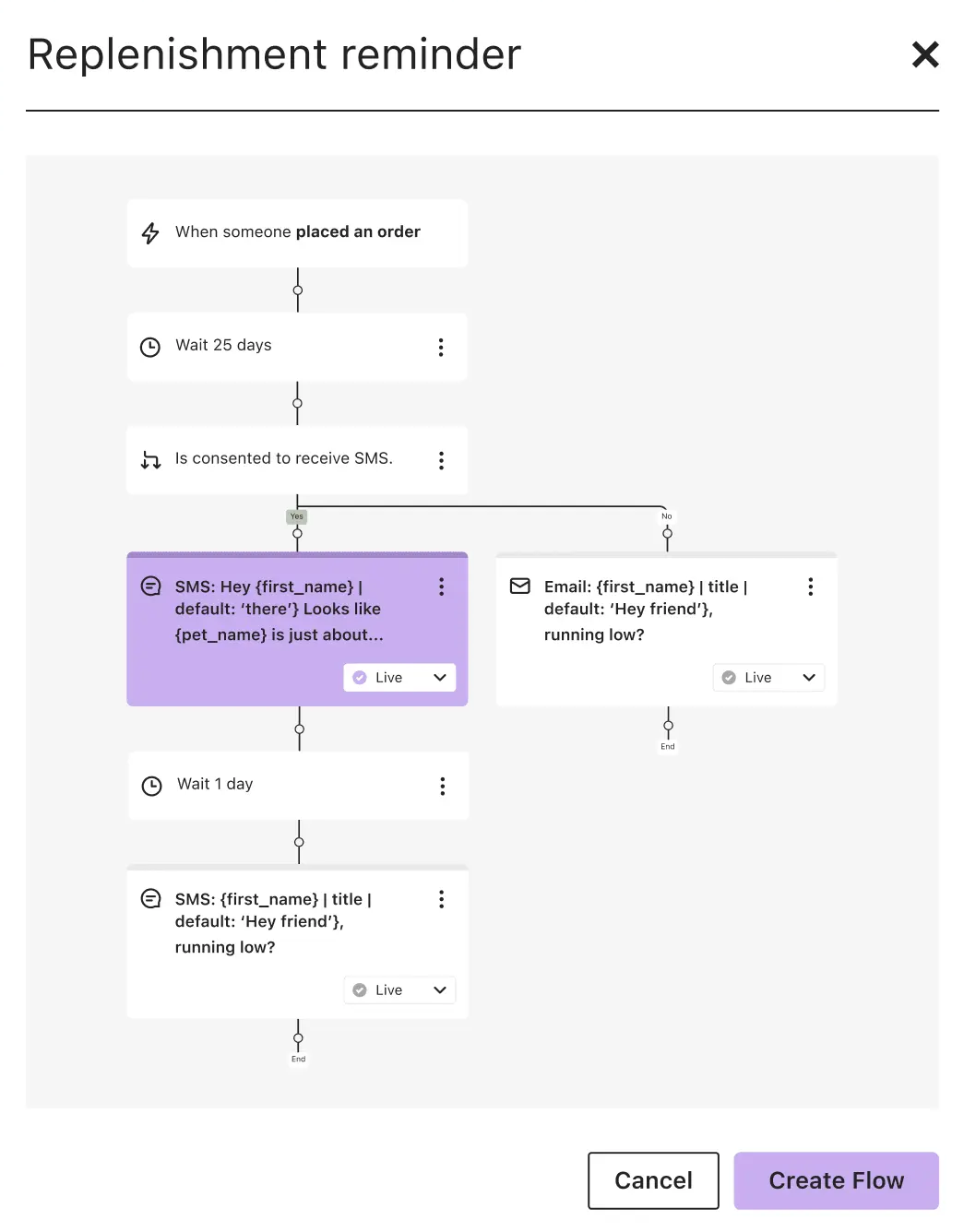 customer-io-vs-klaviyo-5