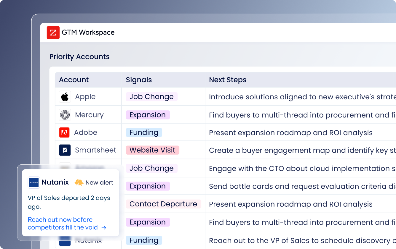 acuity-scheduling-vs-setmore-8
