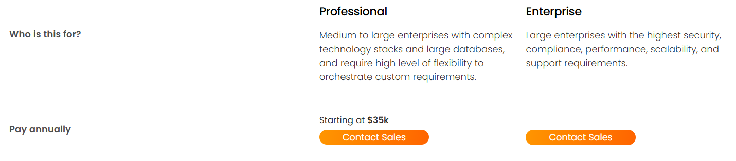 openprise-pricing-image1