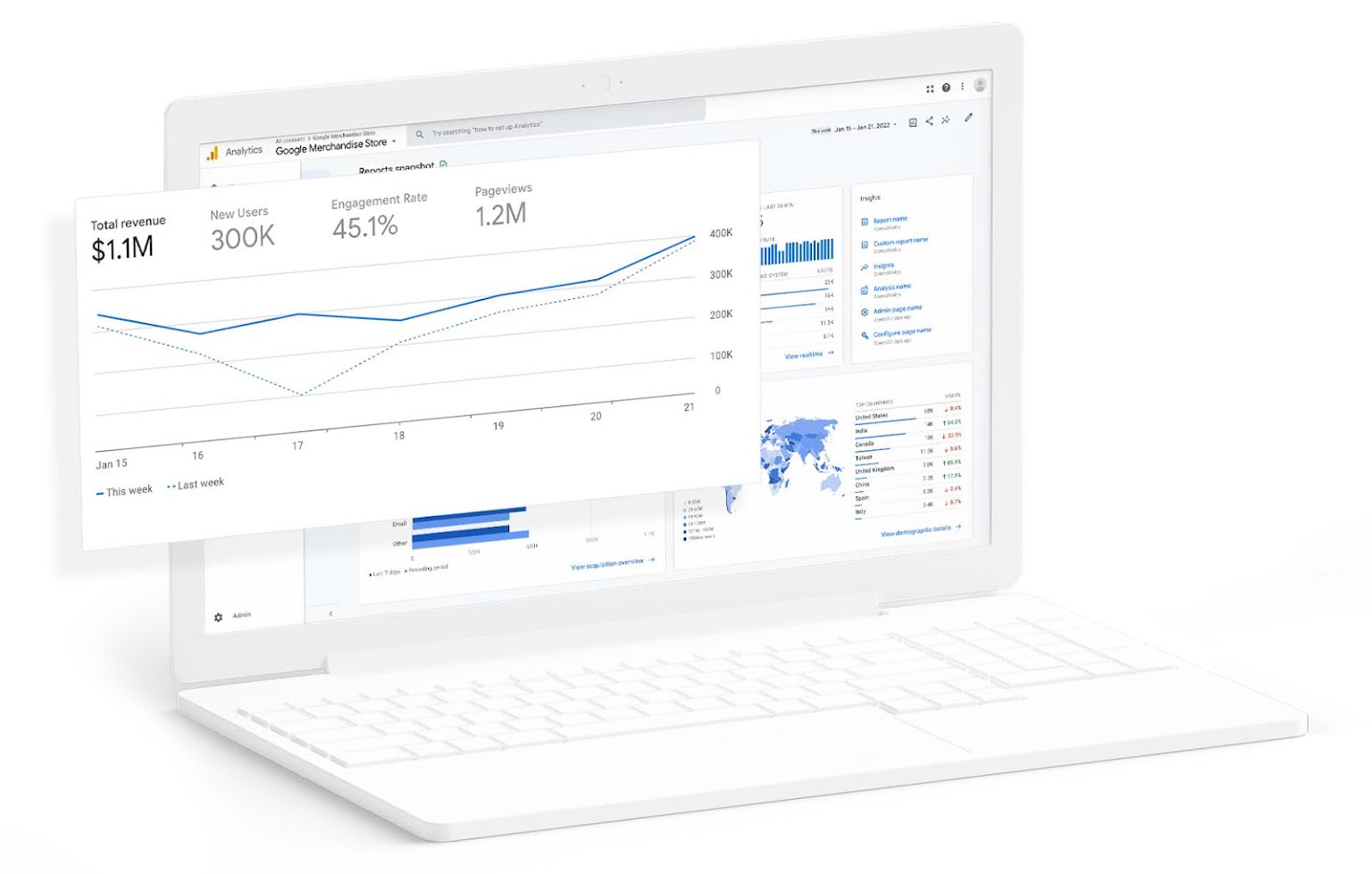brevo-integrations-15