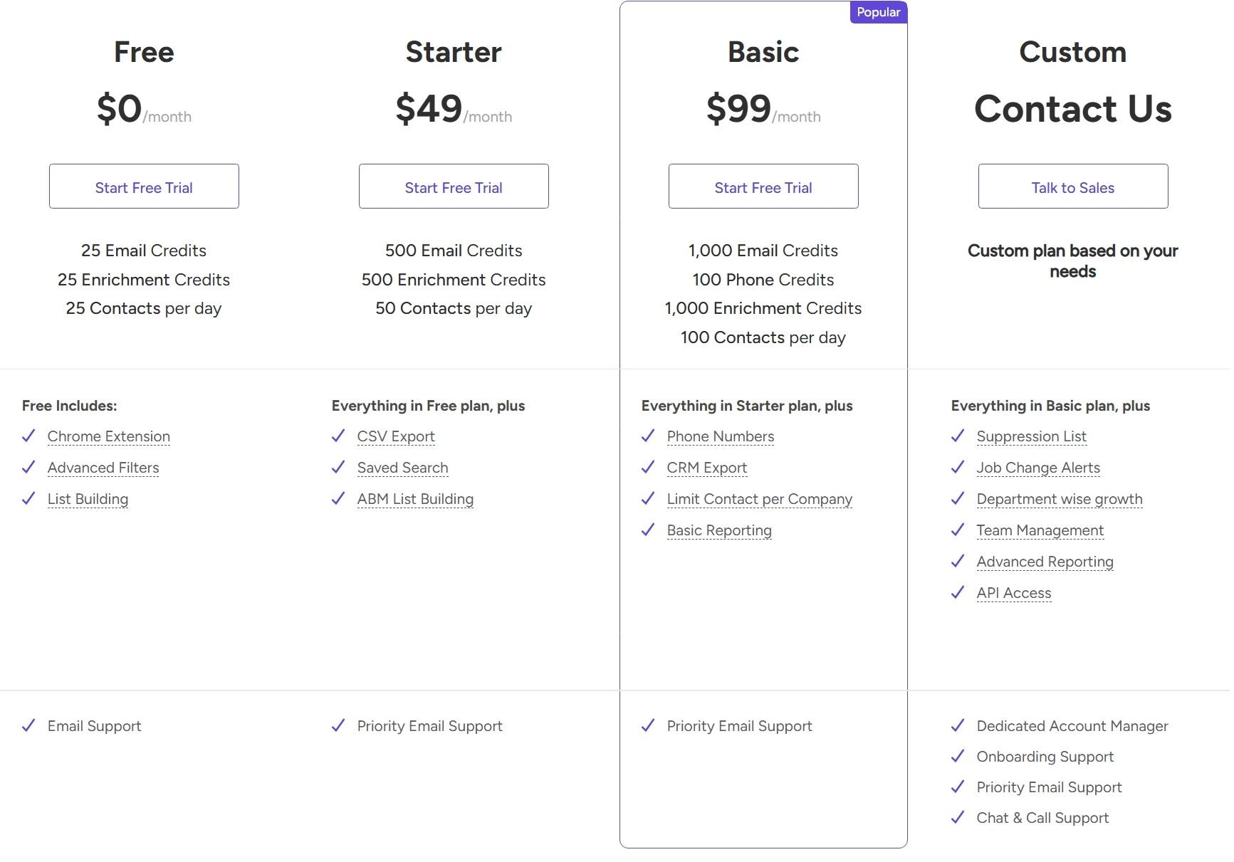 adapt-io-pricing-image15