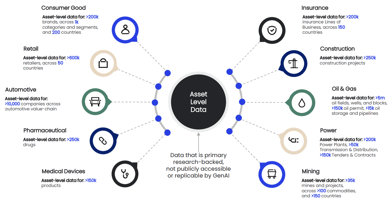 globaldata-pricing-image8