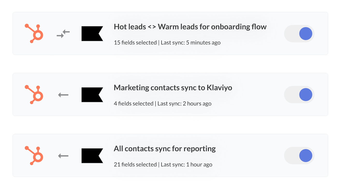 hubspot-klaviyo-integration-4